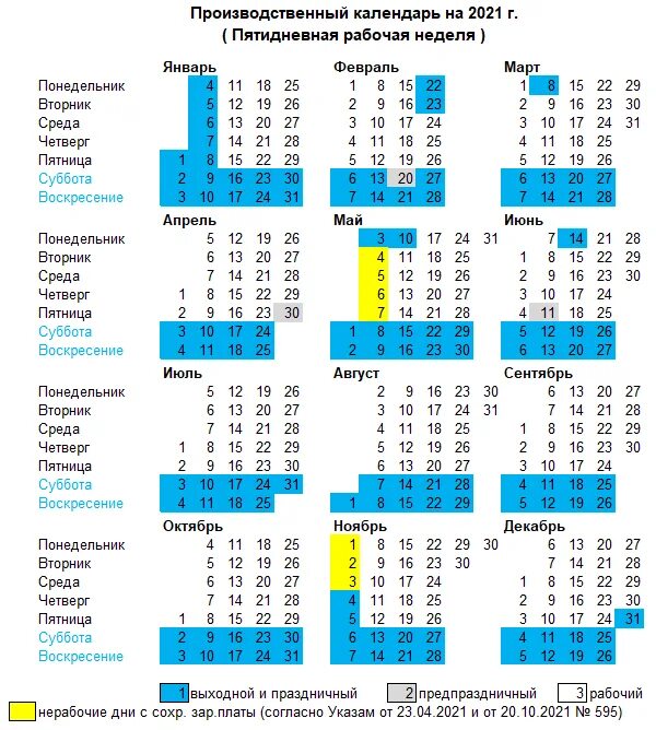 Производственный календарь 2022. Производственный календарь 2022 производственный календарь. Производственный Кален. Производственный календарь 2021 год. 2024 2025 праздники и выходные