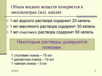 1 раствор это сколько мг