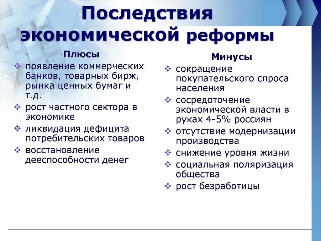 Экономических реформ начала 1990 х гг. Последствия экономических реформ. Социальные последствия экономической реформы. Последствия экономических преобразований. Экономические реформы России последствия.