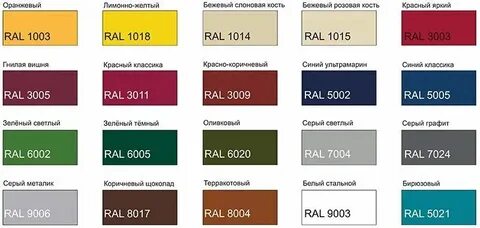 Чулки ral стандарт