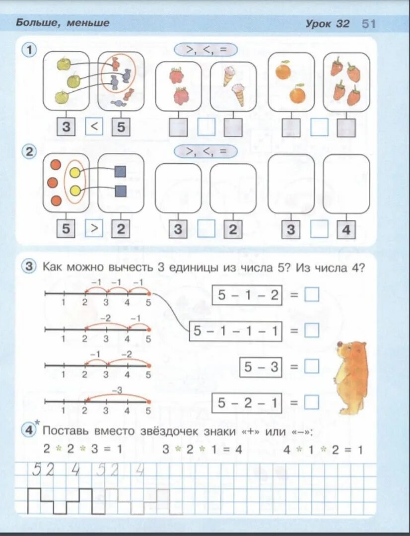 Математика 1 класс с 52. Математика Петерсон 1 класс больше ,меньше. Сравнение чисел 1 класс Петерсон. Математика 1 класс Петерсон больше меньше равно. Петерсон знаки больше меньше 1 класс.