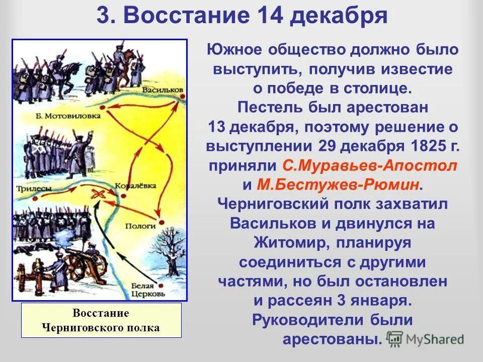 Выступление южного общества. Восстание черниговского полка схема. восстание черниговского полка декабристов. восстание южного общества декабристов.