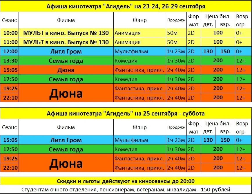 Расписание сеансов в кинотеатре. Кинотеатр Агидель. Киноцентр Кама город Чайковский афиша. Кинотеатр Кама Чайковский расписание.