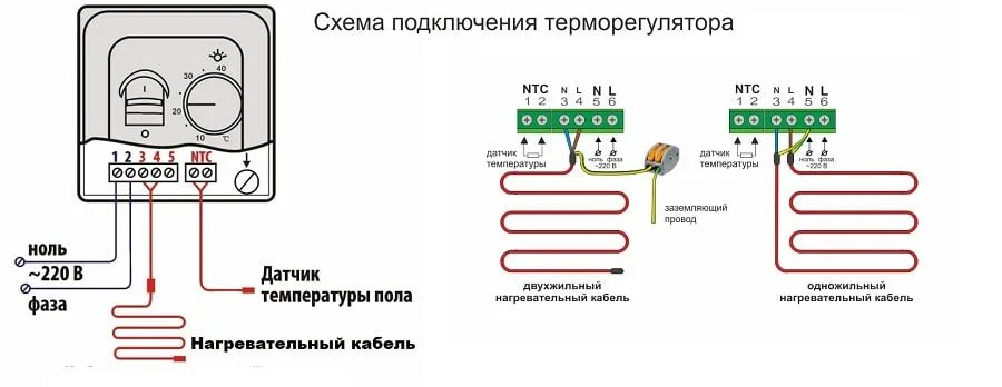 Механический терморегулятор Menred RTC 70.26 (id 106112803)