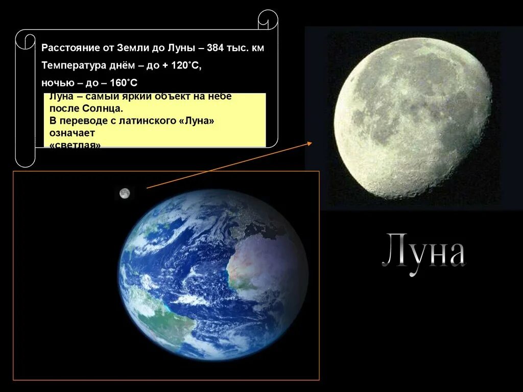 Расстояние до 5 до луны. Расстояние от земли до Луны. Удаленность Луны от земли. Земля до Луны. Расстояние от земли до луныэ.