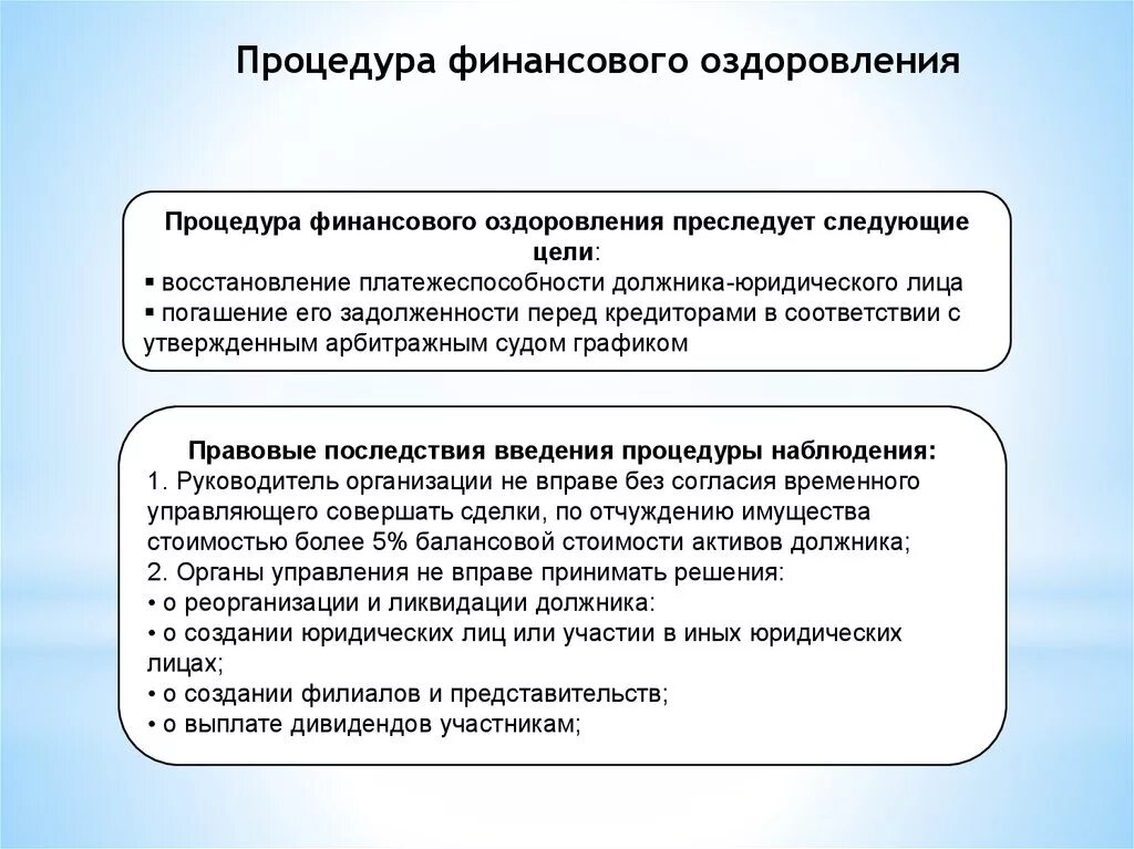 К должнику в целях восстановления. Порядок введения финансового оздоровления схема. Последствия введения финансового оздоровления. Цель финансового оздоровления. Финансовое оздоровление таблица.