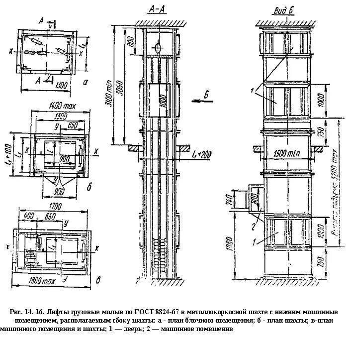 Гост устройство лифта. Сборочный чертёж лифта ЩЛЗ ПП-404а. Электрическая схема грузового лифта на 3 остановки. Схема тяговых канатов грузовых лифтов. Строение грузового лифта схема.