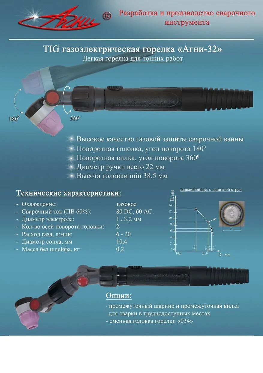 аргонодуговые горелки агни. горелка аргоновая агни-03/07м. горелка тиг агни 26. горелка аргон. горелка аргон.