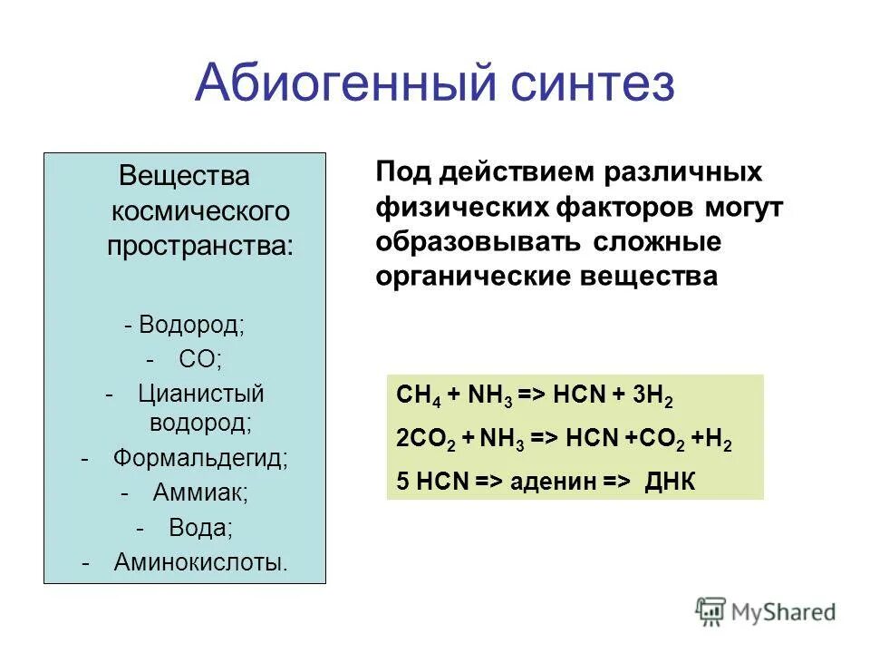 4 абиогенный синтез