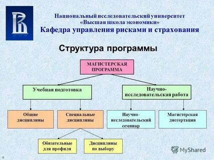 Национальная исследовательская система