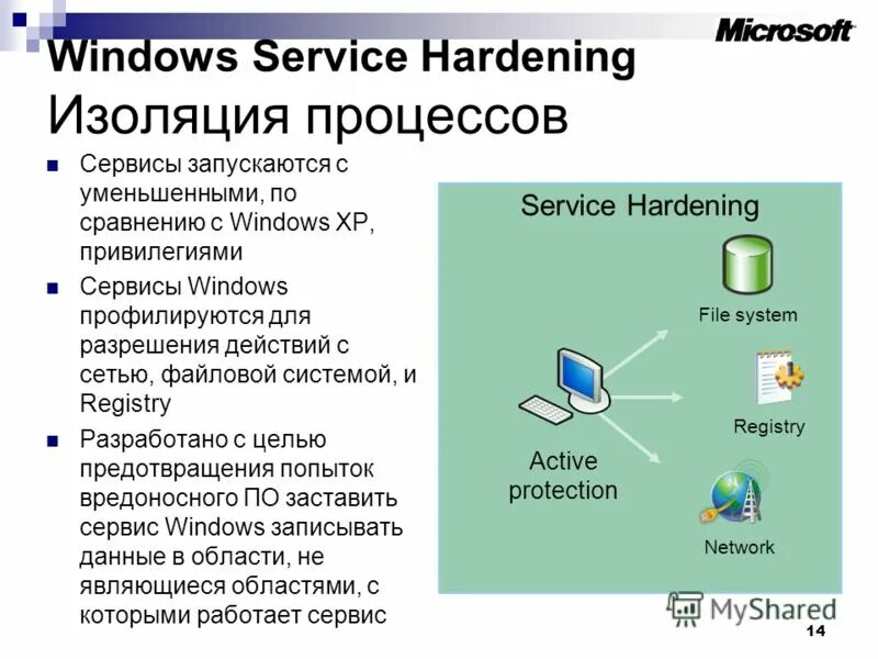 Windows сервисы открыть. Значки синхронизации в программе для компьютера. Windows сервисы открыть. Windows сервисы открыть. Windows сервисы открыть.