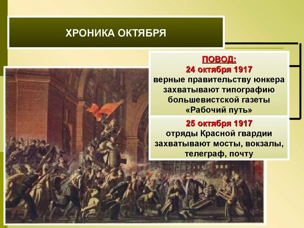 Конец революции дата. 25 Октября 1917 событие. Октябрьская революция 1917 г. Хроника захвата власти большевиками в октябре 1917. 25 Октября 1917 г Октябрьская революция.