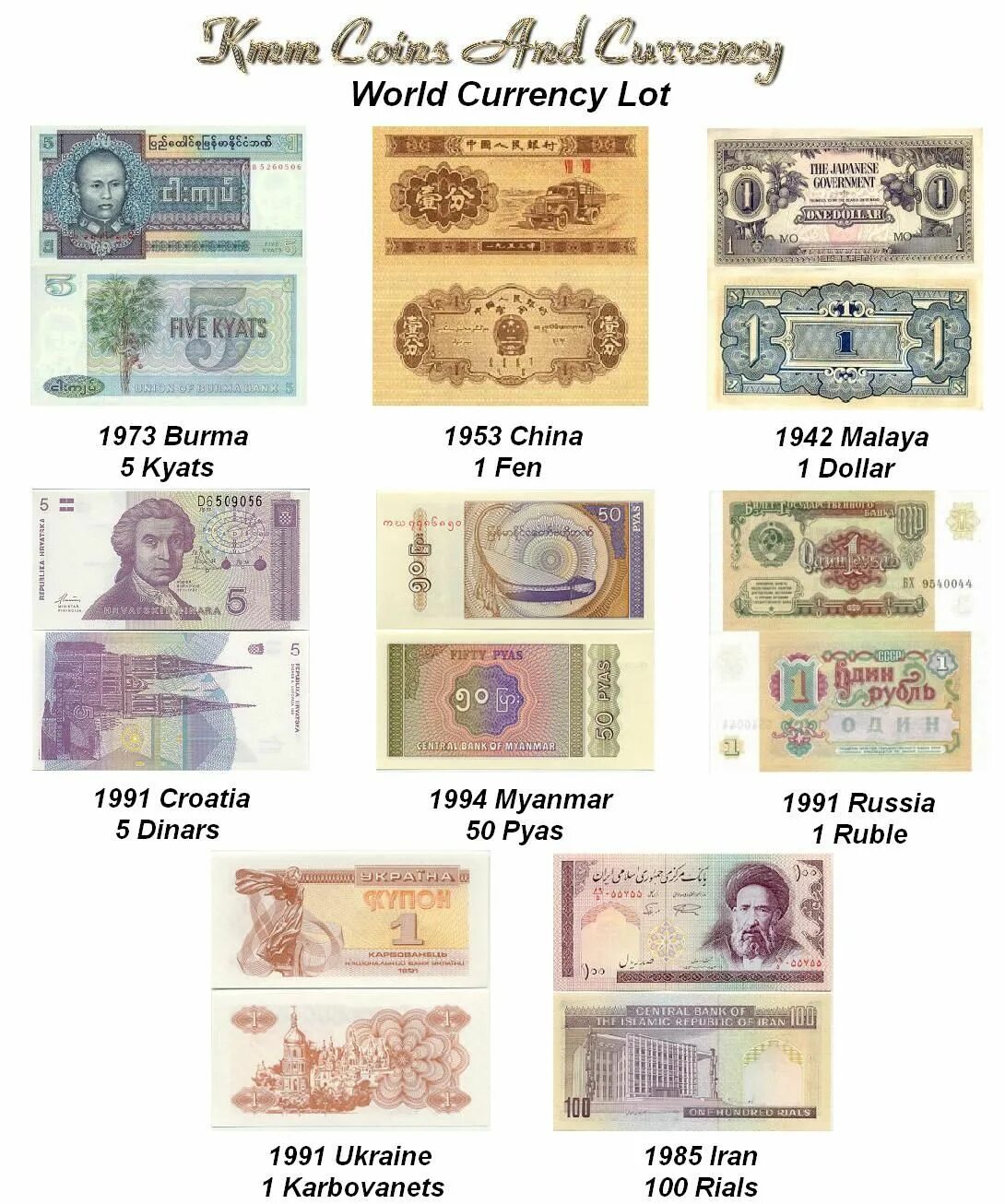 Name a currency. World currencies. Names of World currency. Currency from different Countries.