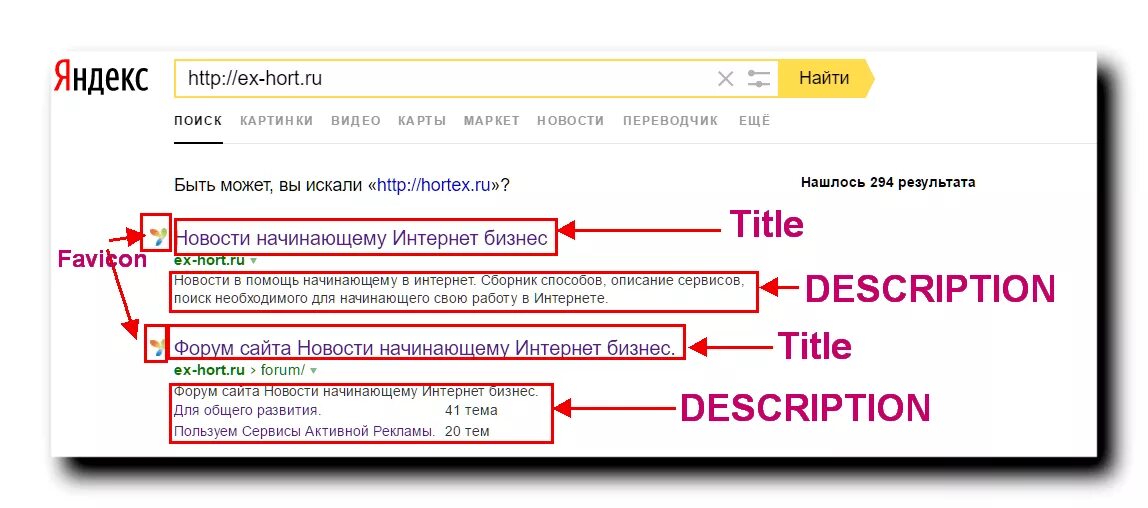 Что такое быть в поиске. Сниппет. сниппет сайта. что такое сниппеты сайта. тайтл сайта.