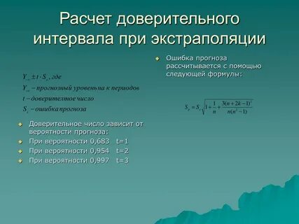 Интервал отзывы