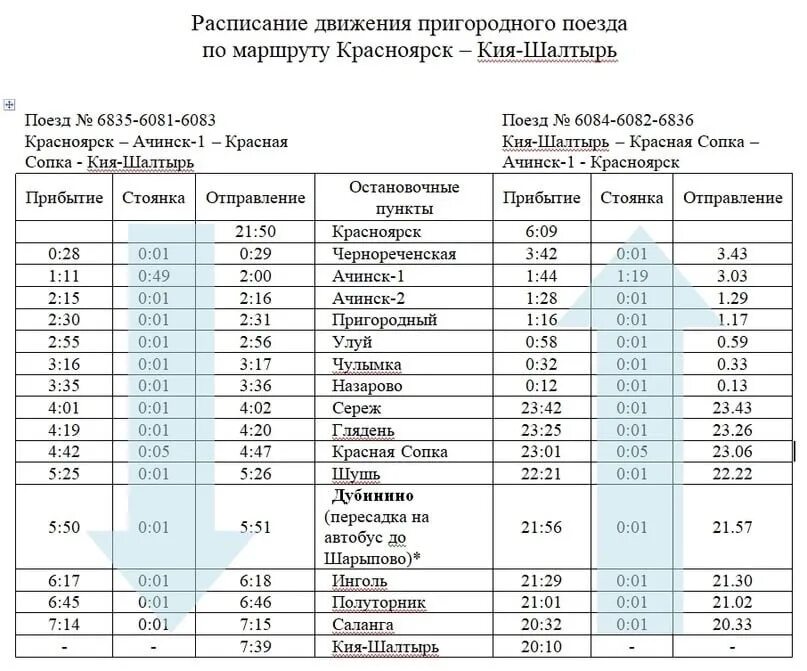 Автобус Шарыпово Дубинино. Электричка Красноярск Назарово. Станции электричек Красноярск. Расписание поезда 106.