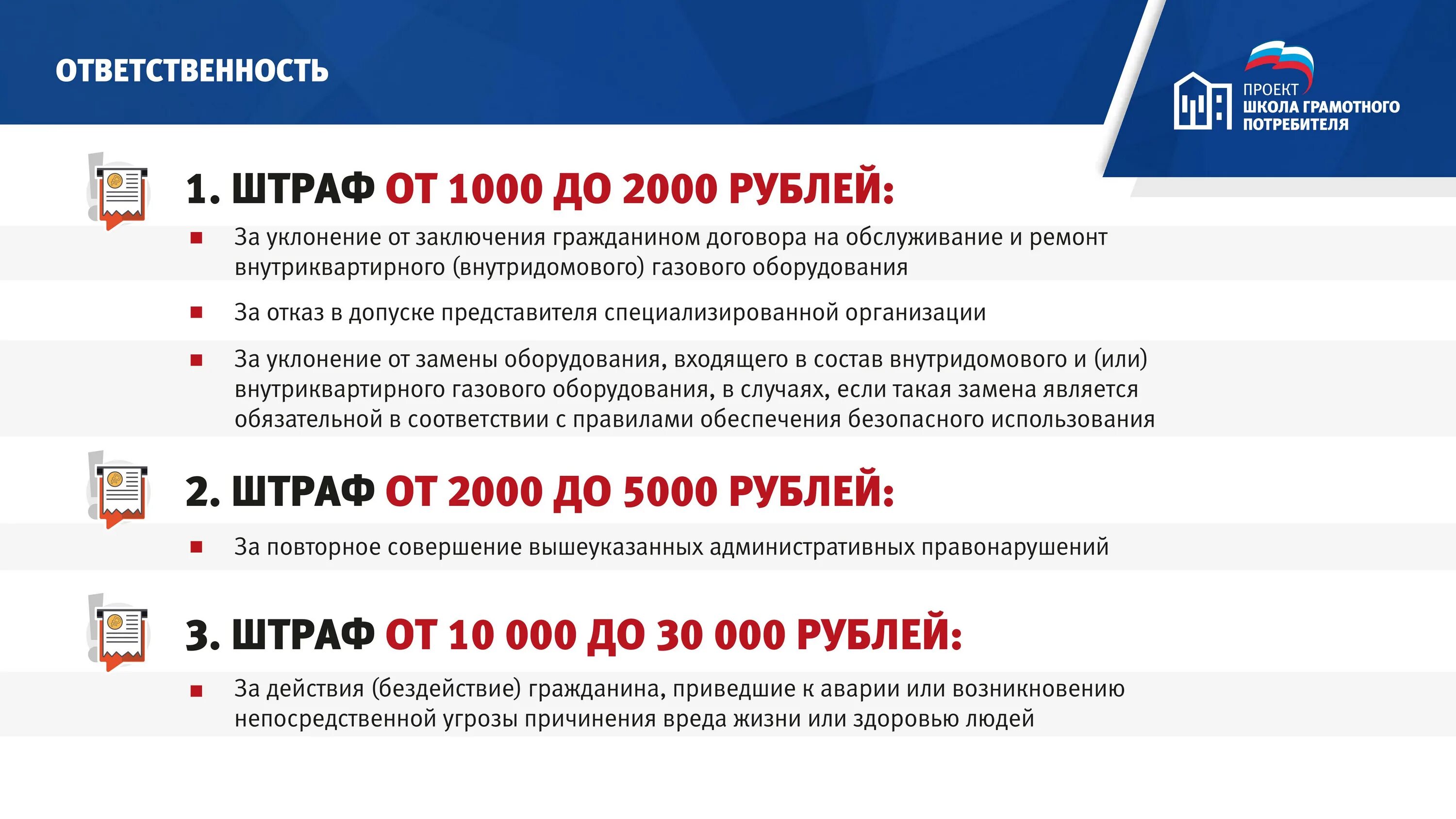 Закон о безопасности газового оборудования. Безопасность газа в быту. Школа грамотного потребителя.. ГАЗ В быту ШГП. ГАЗ школа безопасность. Правила газовой безопасности в быту Единая Росси.