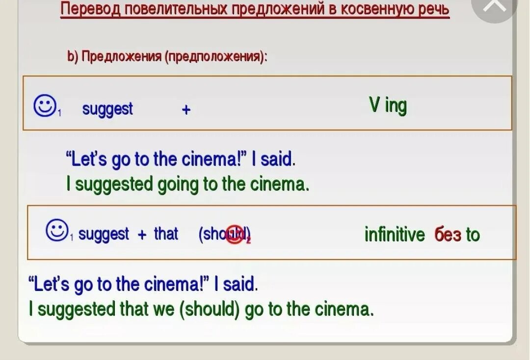 Прямые и косвенные предложения в английском. Lets в косвенной речи. Повелительные предложения в косвенной речи. Повелительное наклонение в косвенной речи в английском языке. Повелительные предложения в косвенной речи англ.