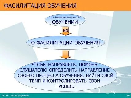 Фасилитация что это такое простыми словами