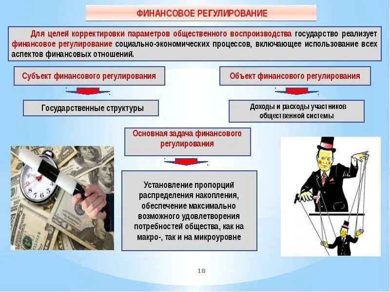 Финансовое регулирование экономических отношений. Финансовое регулирование социально-экономических процессов. Государственное финансовое регулирование. Финансовое решулирован. Методы финансового регулирования.