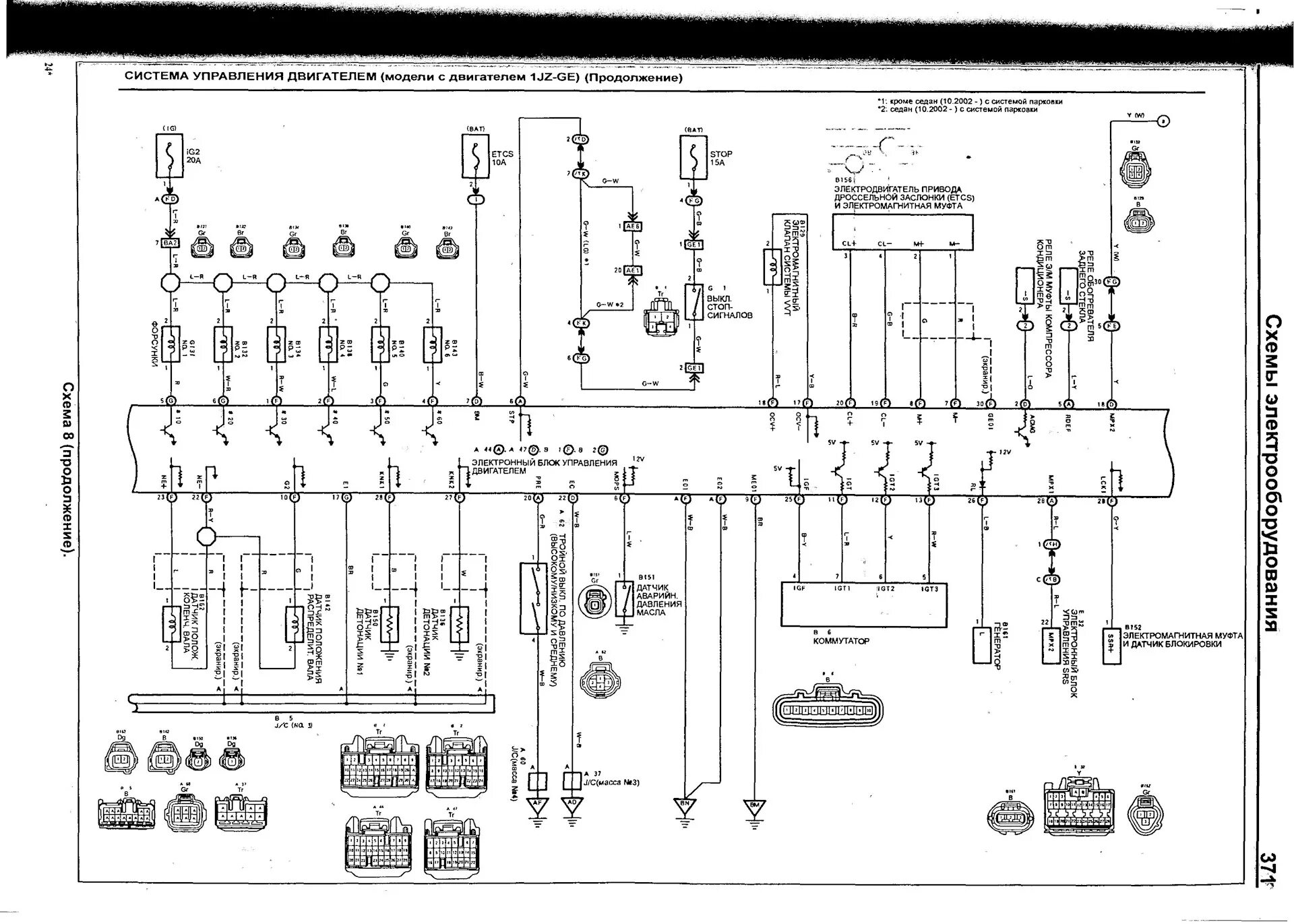 Свап 1jz-gte non vvti. Нужна помощь по подключению. - Сообщество "SwapBlog (авто