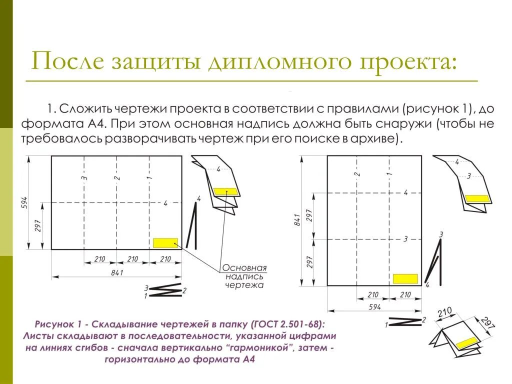 Как складывать чертежи формата а1. Складывание чертежей по ГОСТУ а2. Как складывать чертежи а3. Складывание формата а1 по ГОСТ. Как сложить списки