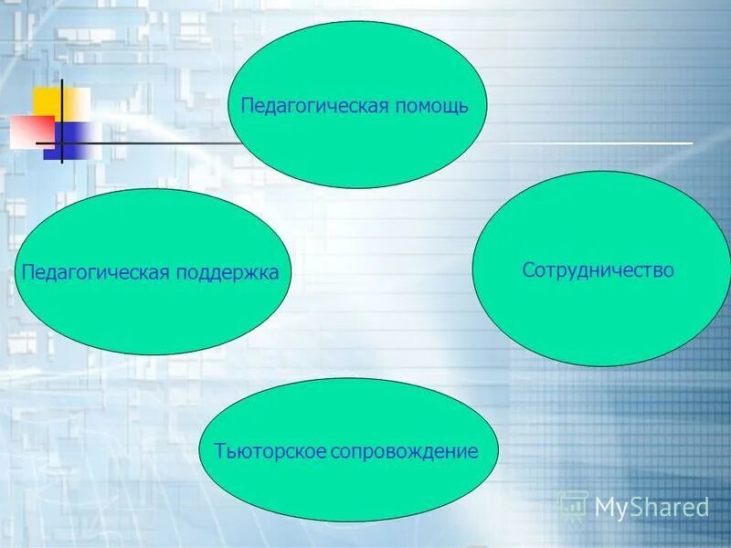 Щукина познавательный интерес. Развитие познавательного интереса у дошкольников Щукина. Г.И Щукина познавательный интерес. Наблюдение за проявлениями познавательного интереса по Щукиной. Познавательный интерес представляет собой