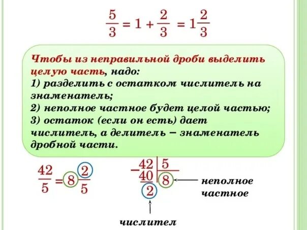 Чем можно объяснить решение. Решение дробей 5 класс с объяснением. Правила дроби 5 класс как решать. Правила дробей 5 класс. Как решать дроби 5 класс.