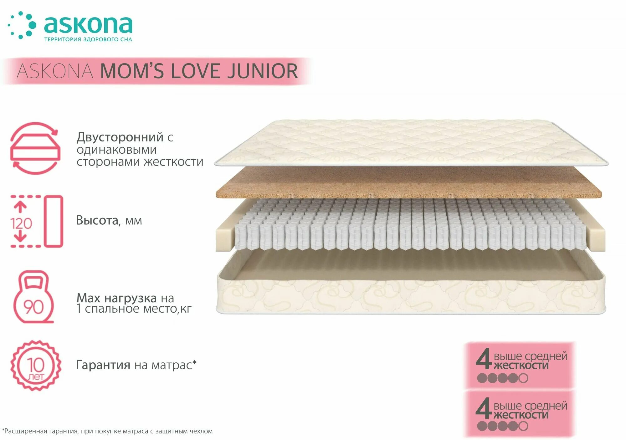 Moms love junior. Moms love junior. Moms love junior. Moms love junior. 0 аскона.