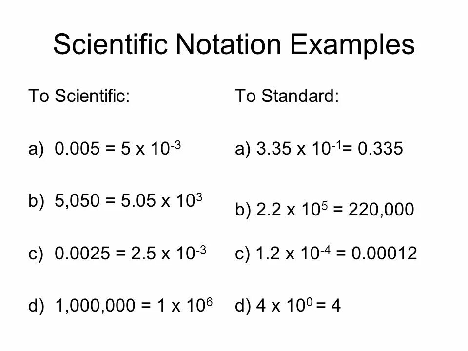 Scientific notation. Scientific standards. Scientific standards. Scientific standards. Cookies and sessions.