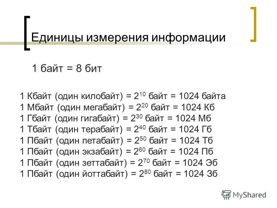 Что больше килобайт или мегабайт для интернета