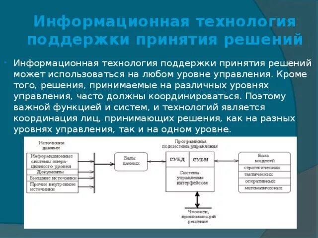 Технологии поддержки принятия решений. Технологии системы поддержки принятия решения. Информационная технология принятия решений. Информационная технология поддержки принятия решений предназначена.