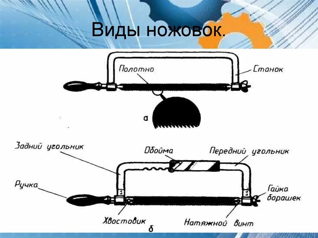 Части ножовки. Ножовка механическая приспособление ГМ 515. Ножовка по металлу составные части. Слесарная ножовка по металлу 6 класс технология. Ручная слесарная ножовка состоит.