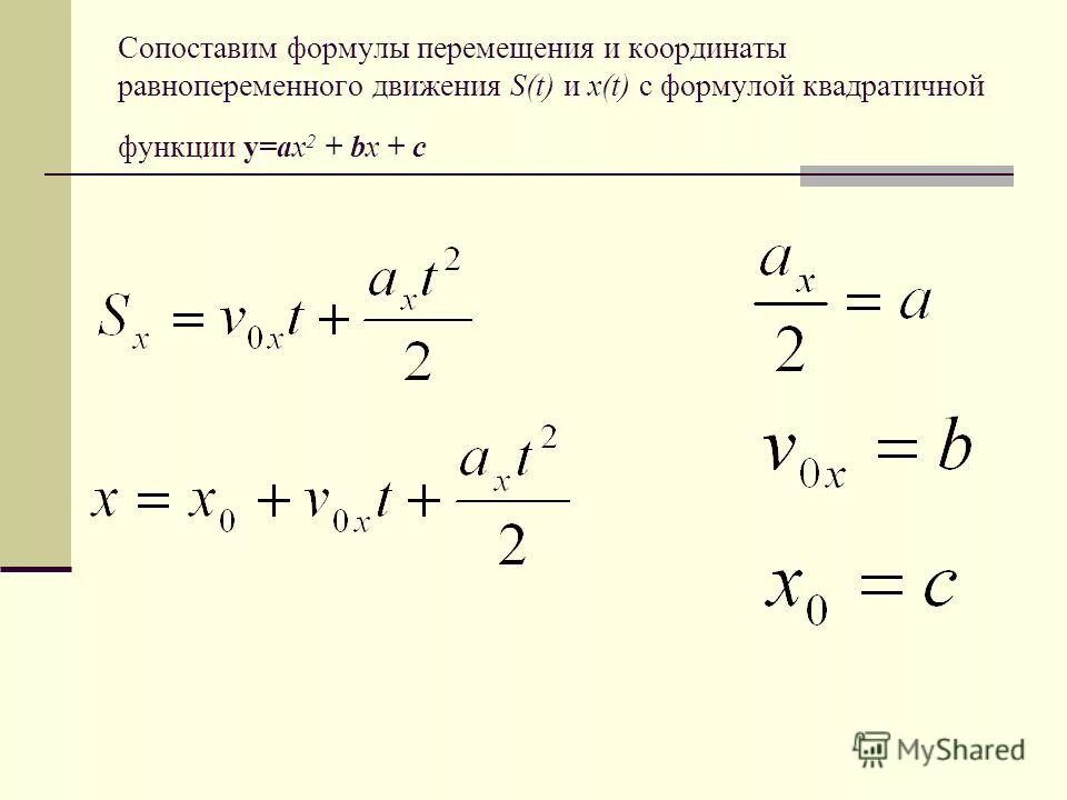 Формула определения перемещения тела. Формула определения перемещения тела