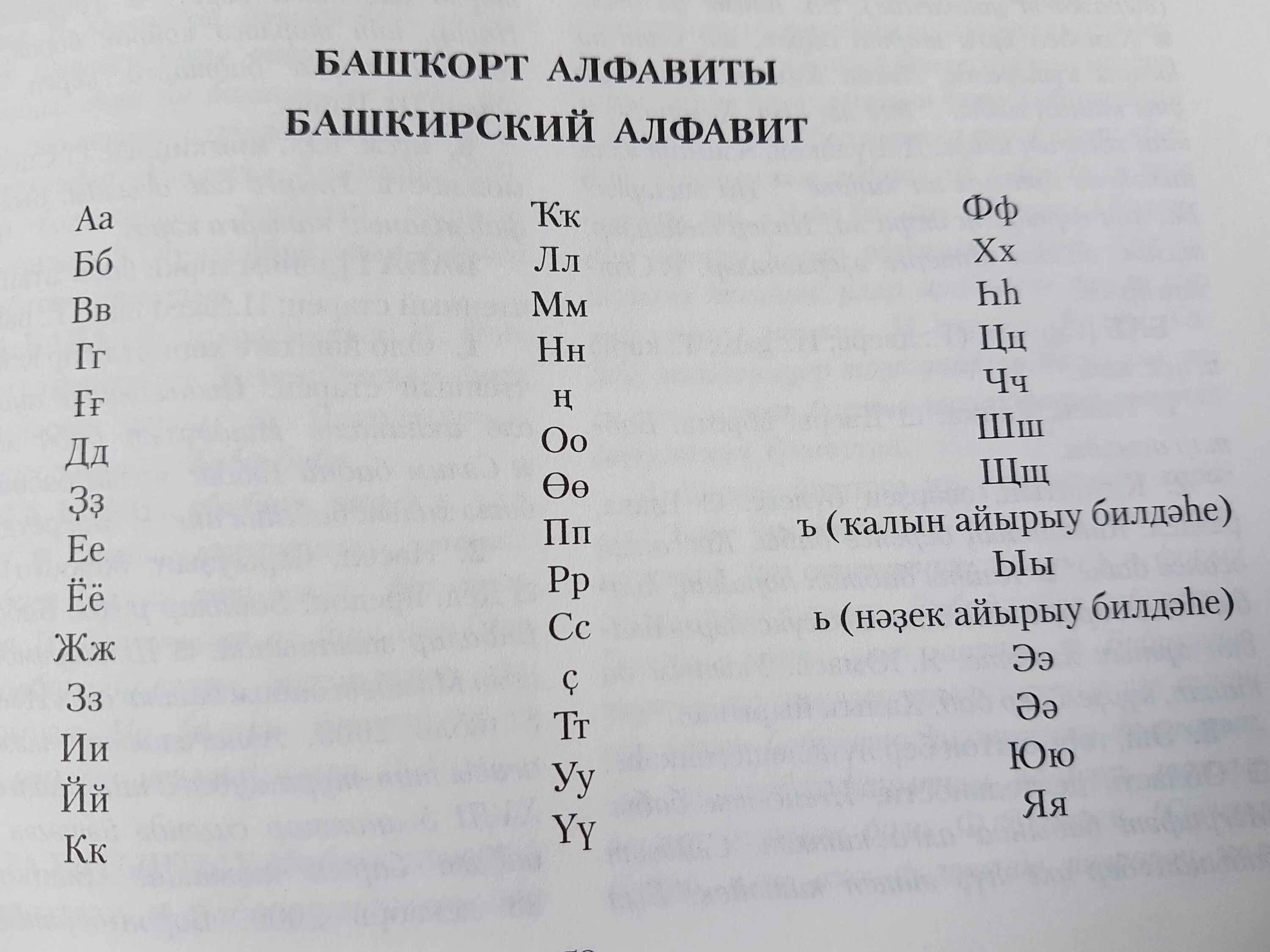 Согласные башкирском языке