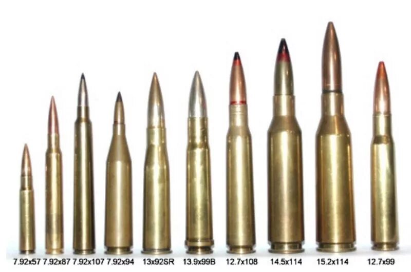 792x 7 92. Патрон 7.92x94. 7.92X57 мм Mauser. Калибр 7.92х80. Патрон калибра 14.5х114.