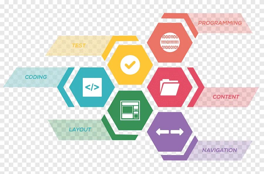 Design service by. Организационный дизайн. service design. сервис дизайн. лого связь интернет компании.