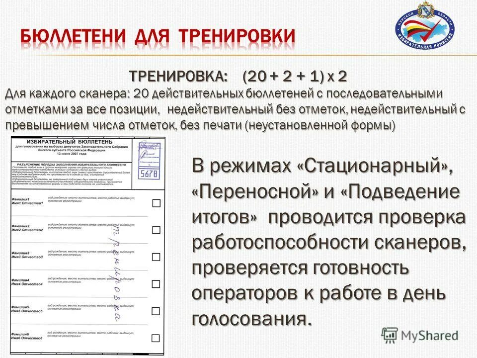 бюллетень на выборах в госдуму 2021. два члена уик с правом решающего голоса. отметки на недействительных бюллетенях. избирательные бюллетени неустановленной формы. недействительные итоги голосования.