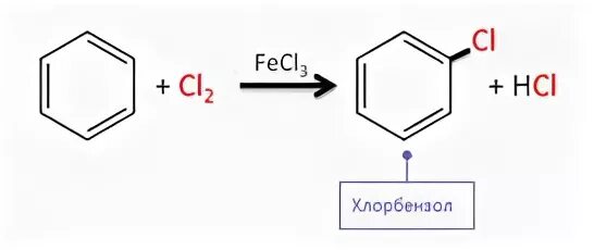 Хлорирование бензола с катализатором. Реакция хлорирования бензола. Хлорирование хлорбензола механизм. Хлорирование бензола при катализаторе. Бензол fecl3