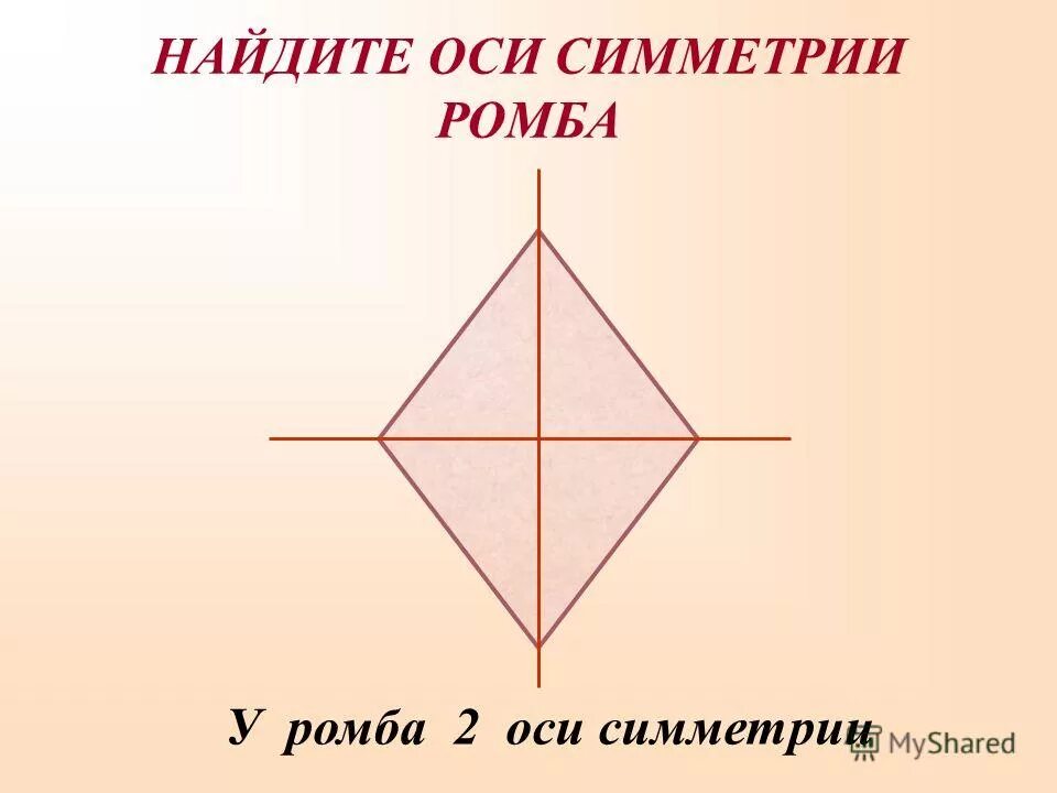 Ромб имеет центр симметрии. Ось симметрии ромба. симметричный ромб. сколько осей симметрии у ромба. ромб по осевой симметрии.