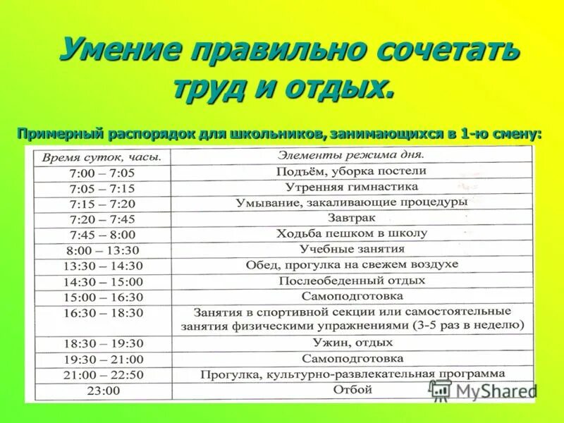 Их труды как правильно
