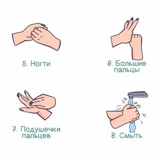 Мытье рук это выберите один правильный ответ