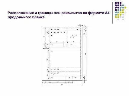 Виды расположения реквизитов на документе
