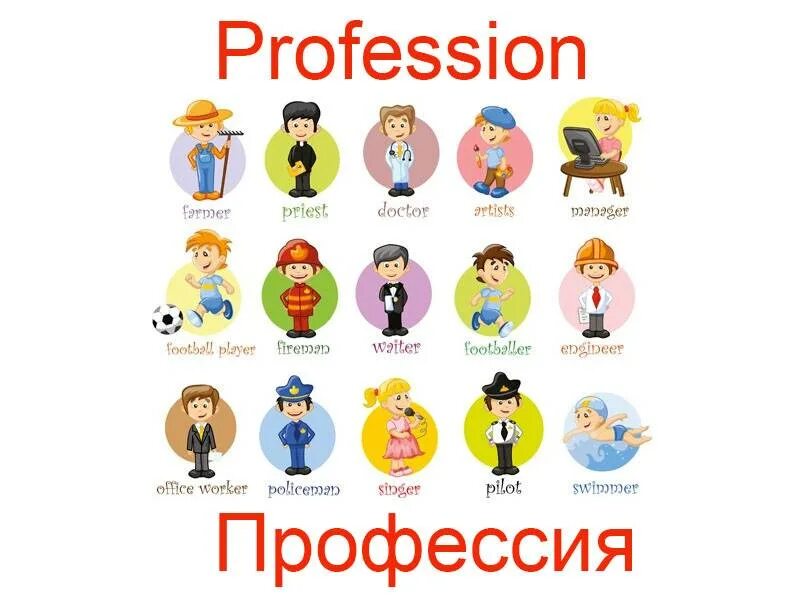 Карточки. Профессии на английском языке для детей. Профессии потанглискому. Профессии на английском. Профессии на английском.
