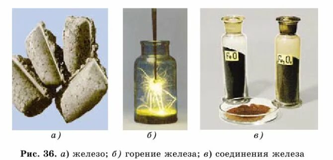 Магниевая лента формула. Магниевая лента в хлоре. Магниевая лента в колбе. Горящая лента магния и со2.