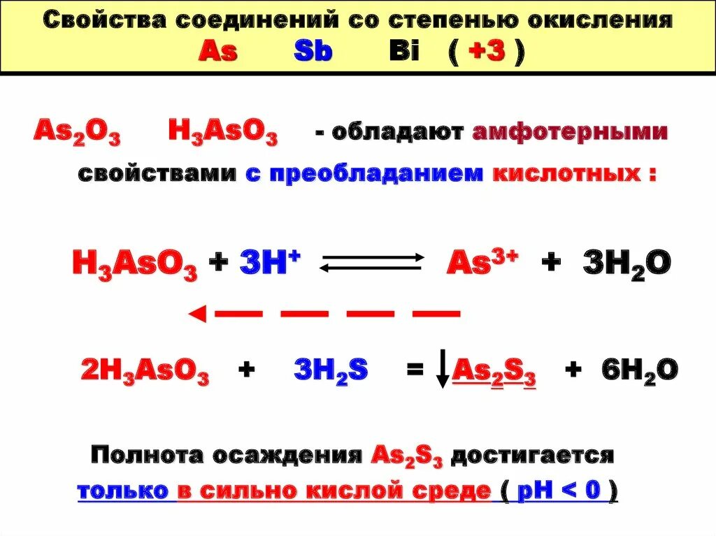 Свойства соединений. Характеристика соединений. SB степень окисления -3. As степень окисления.