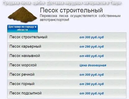 Сколько песка в 10 кубах