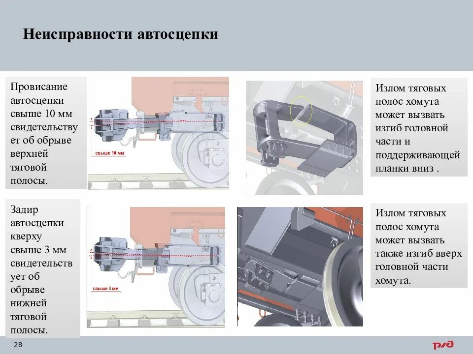 На какую неисправность автосцепного устройства. На какую неисправность автосцепного устройства
