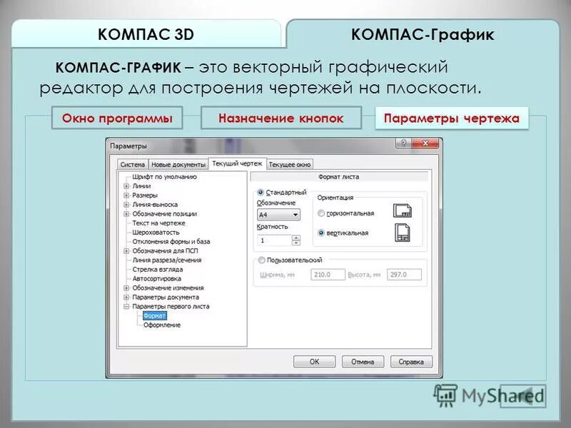Окно приложения. Окно программы назначение. Графический редактор компас. Элементы окна программы. Окно программы назначение.