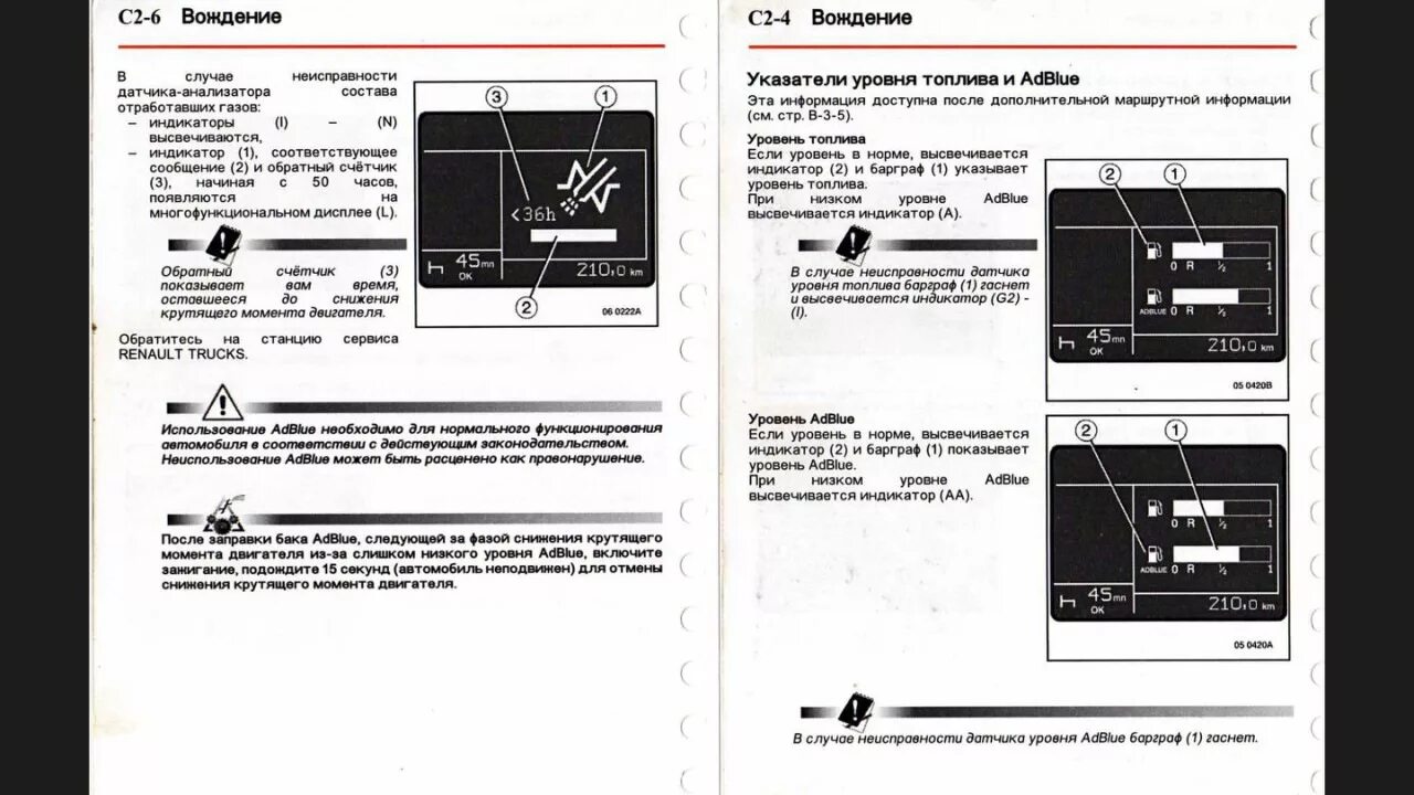 Коды неисправности рено. Значки ошибок Рено Магнум 460 DXI. Коды ошибок Рено премиум DXI 440. Значки ошибок Рено премиум 420 DCI. Ошибки Рено премиум 420 DCI расшифровка.